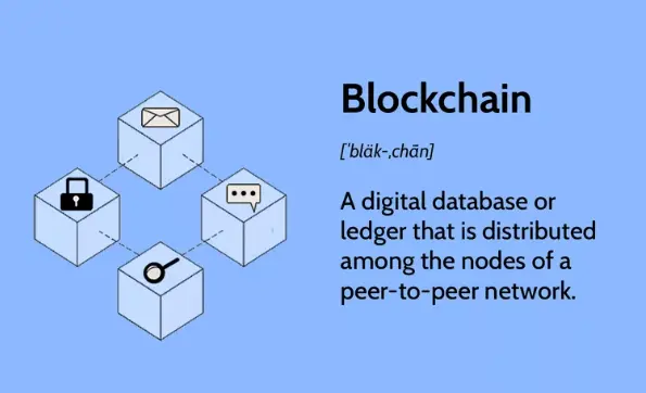 blockchain
