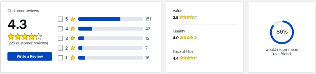Asus 2-in-1 q535 user reviews