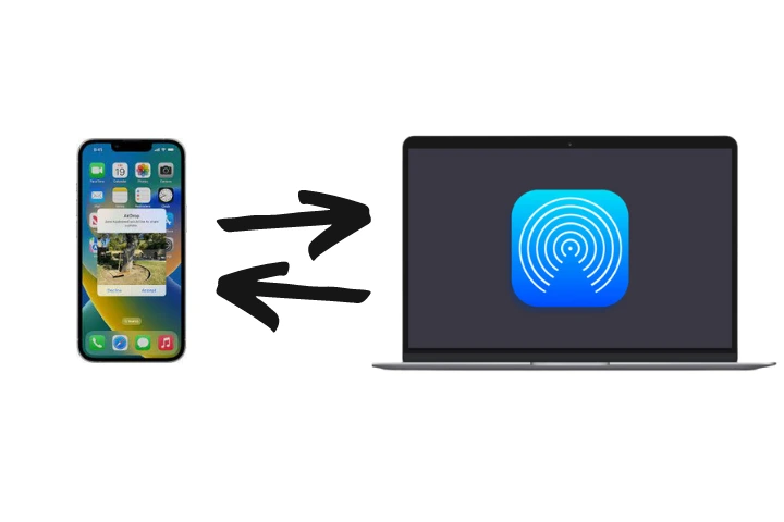 transfer file between iPhone and Mac - Transferring Files with AirDrop