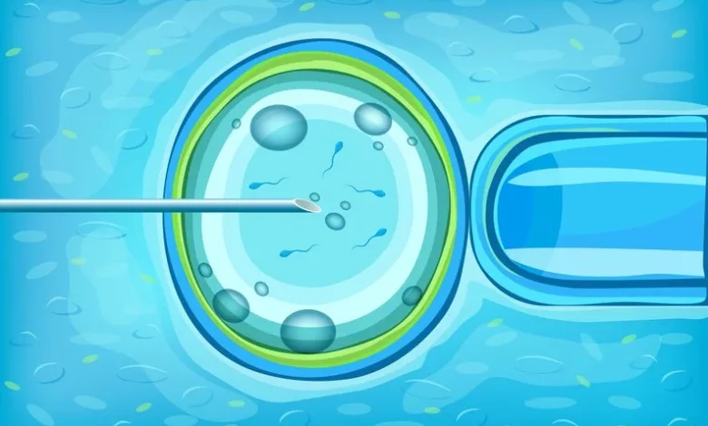 Osmosis in Biological Systems