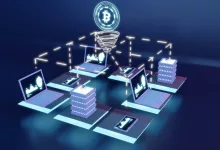 Blockchain Technology and Supply Chain Management